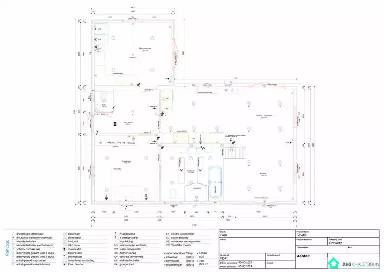 sevilla plattegrond